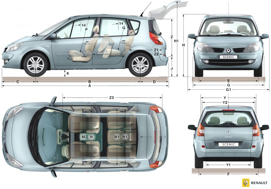  Renault Scenic 2006 года  (фото 2 из 47)